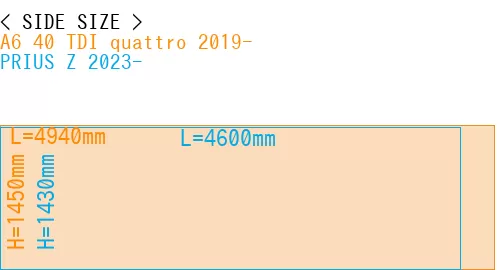 #A6 40 TDI quattro 2019- + PRIUS Z 2023-